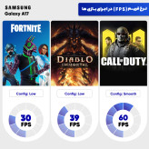 گوشی موبایل سامسونگ مدل Samsung Galaxy A17 دوسیمکارت حافظه128گیگابایت رم 6G-ویتنام